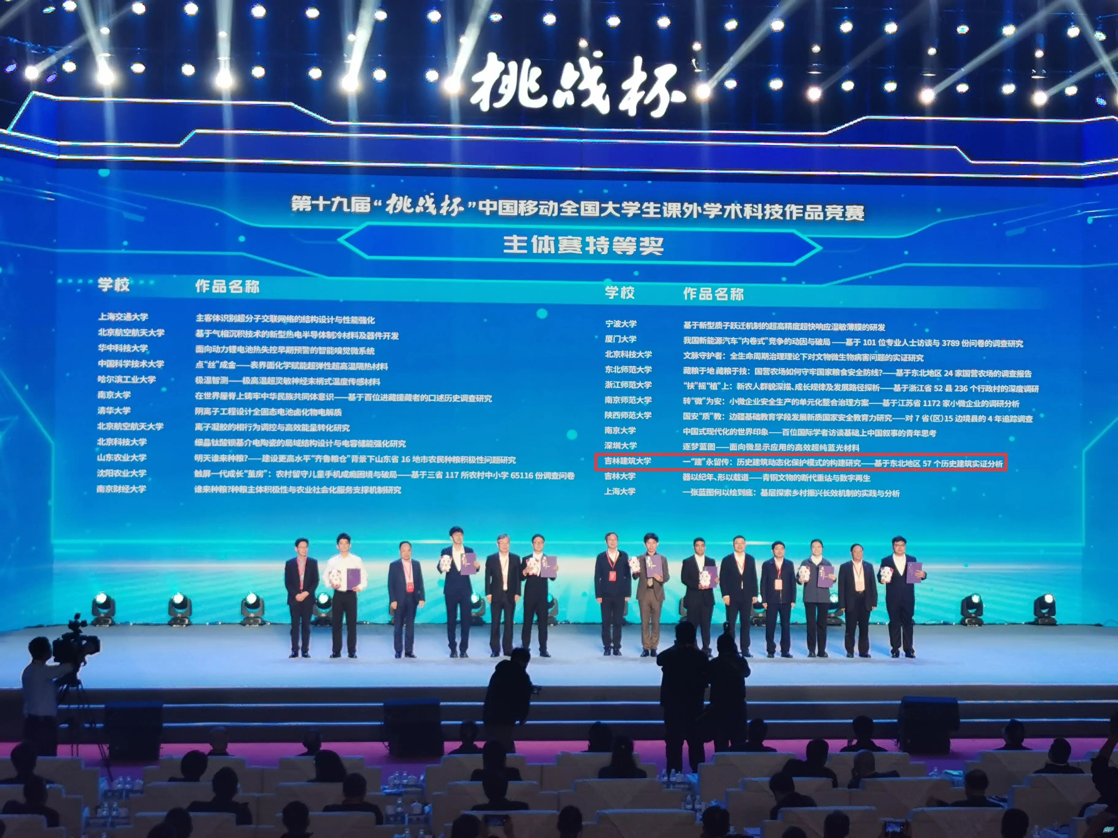 历史突破！测绘与勘查工程学院学子荣获第十九届“挑战杯”全国大学生课外学术科技作品竞赛主体赛特等奖-测绘与勘查工程学院